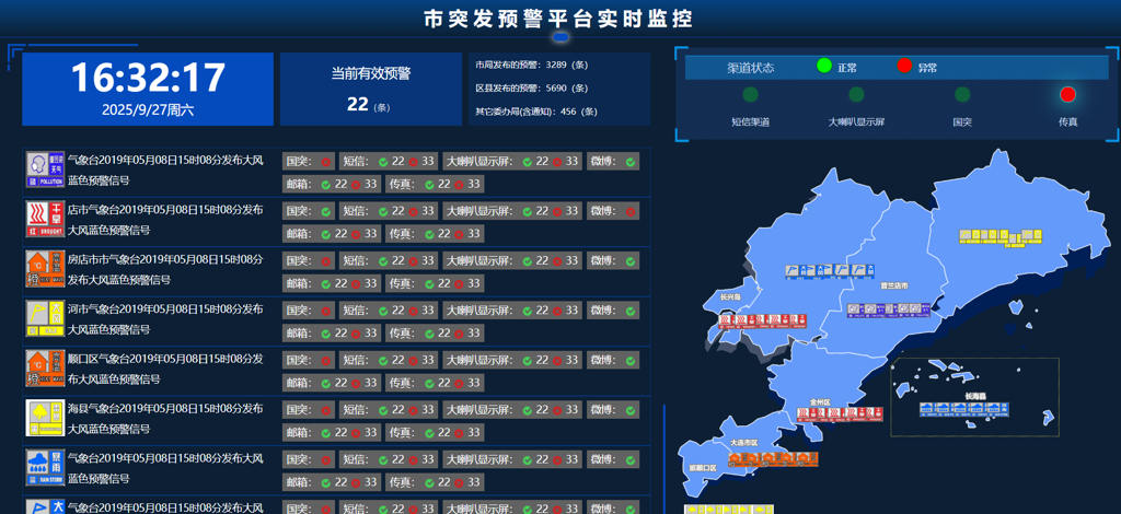 市突发预警平台实时监控